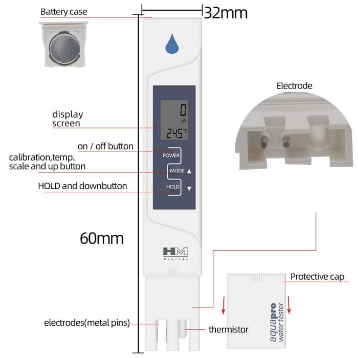 מד EC מוליכות קומפקטי AQUAPRO